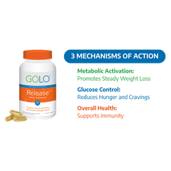 Target Golo GOLO Release