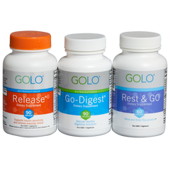 Wellness Bundle