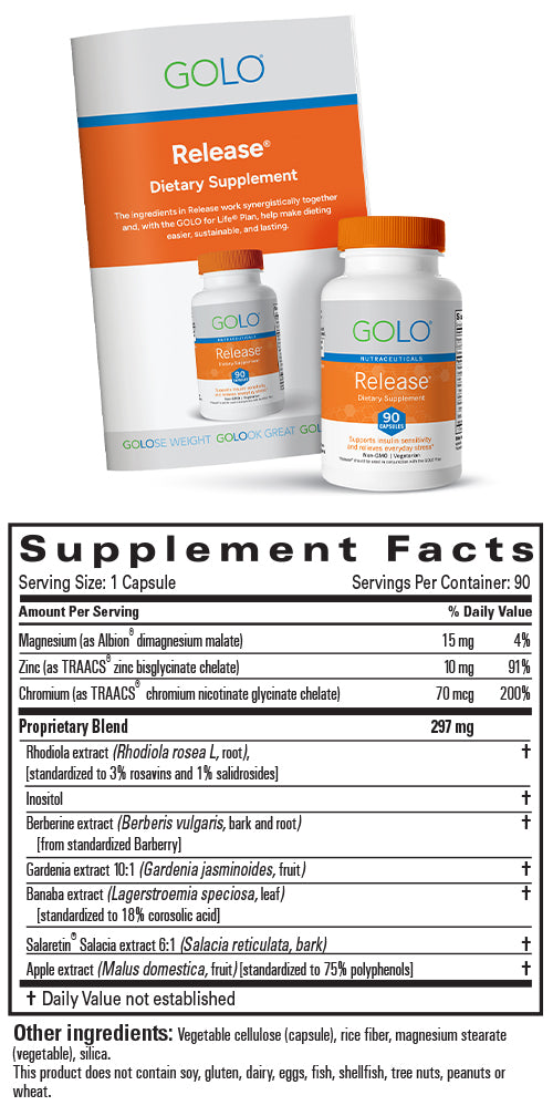 Golo Rind Golo Ingredients And Nutritional Values – UUYQS