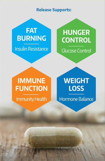 Pill with text saying Release supports fat burning, hunger control, immune function, and weight loss