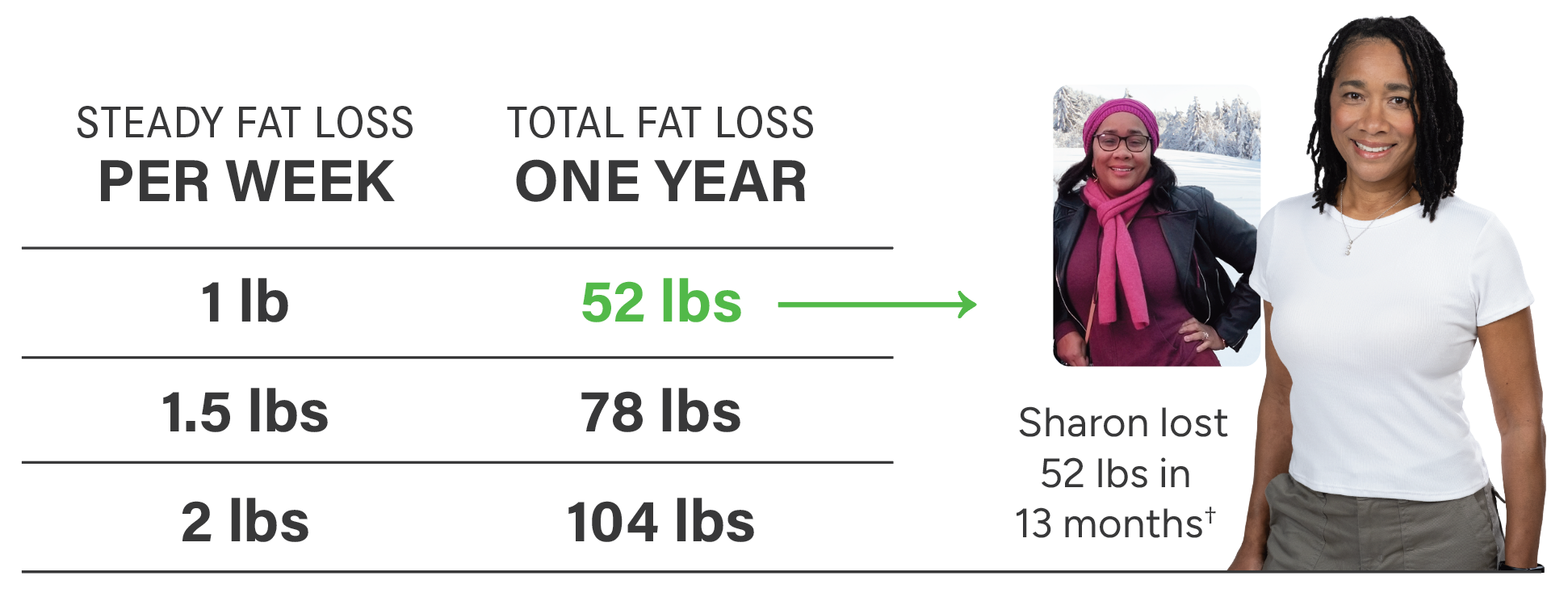 GOLO Weight Loss Program GOLO For Life Recipes GOLO golo-weight-loss-program-golo-for-life-recipes-golo