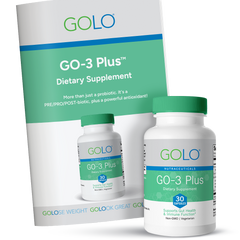 Weight Loss and Appetite Control