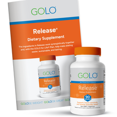 Weight Loss and Appetite Control