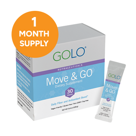 Move & GO Dietary Supplement | Easily add more fiber to your diet | GOLO