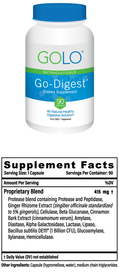 The Go-Digest Supplement