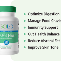 30-Day Metabolic Reset Plan
