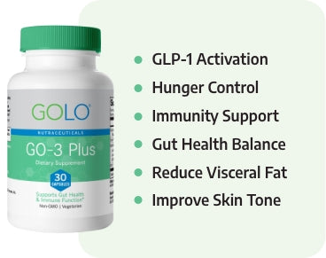 Go 3 Plus GOLO Weight Loss Program | GOLO For Life Recipes | GOLO