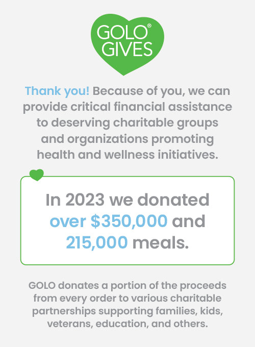 An excerpt detailing how golo donated three hundred fifty thousand dollars and two hundred fifteen thousand meals in 2023