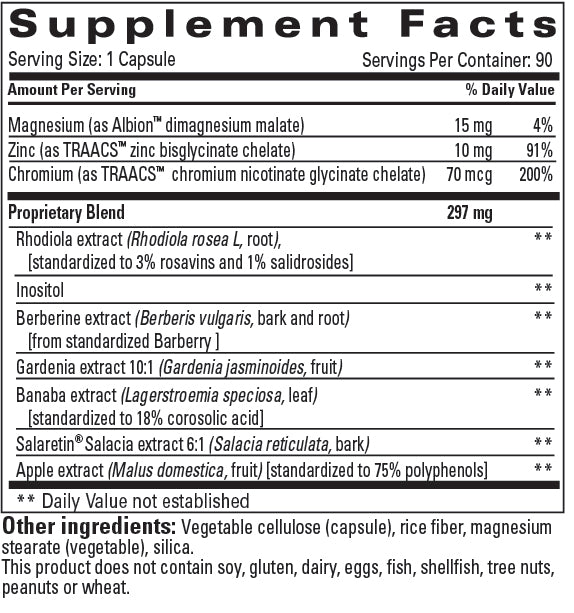 Release dosing instructions
