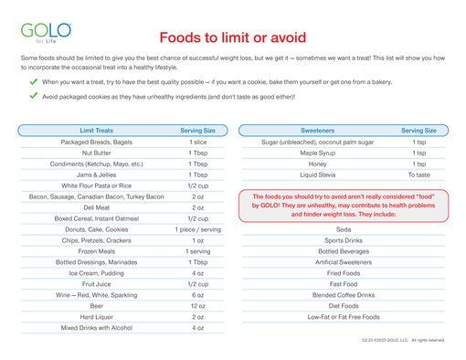 Limit and Avoid List