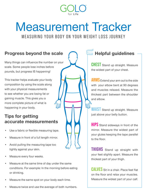 Front cover of measurement tracker