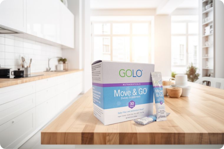 Move Go Machine Move & GO Dietary Supplement | Easily add more fiber to your diet | GOLO