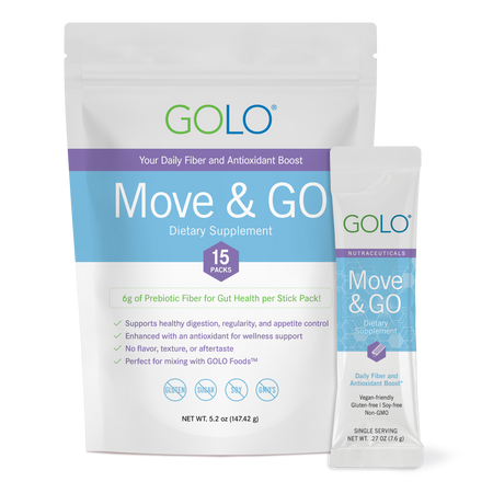 Move & GO Travel Pouch