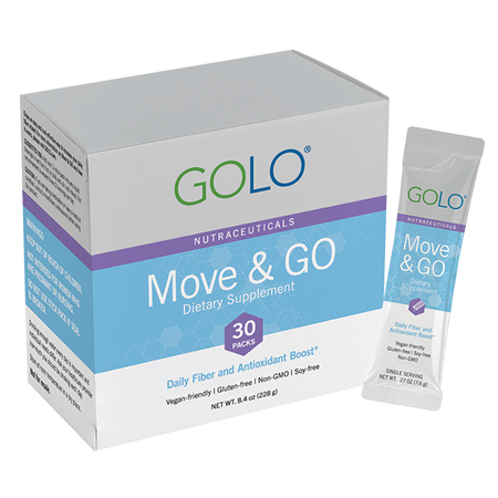 Move Go Machine Move & GO Dietary Supplement | Easily add more fiber to your diet | GOLO