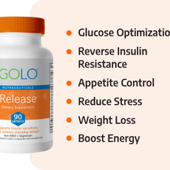 30-Day Metabolic Reset Plan