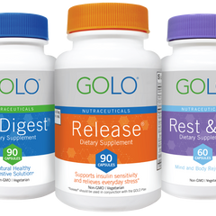 Wellness Bundle