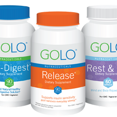 Wellness Bundle