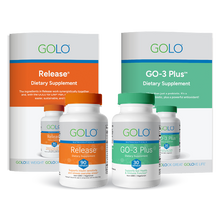 Weight Loss and Appetite Control