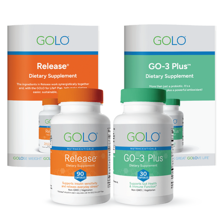 Weight Loss and Appetite Control