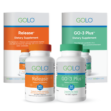 Weight Loss and Appetite Control