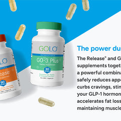 Weight Loss and Appetite Control