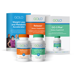 Weight Loss and Appetite Control