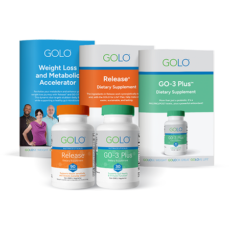 Weight Loss and Appetite Control