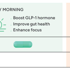 Weight Loss and Appetite Control